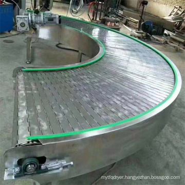 Chain Plate Belt Conveyor Machine